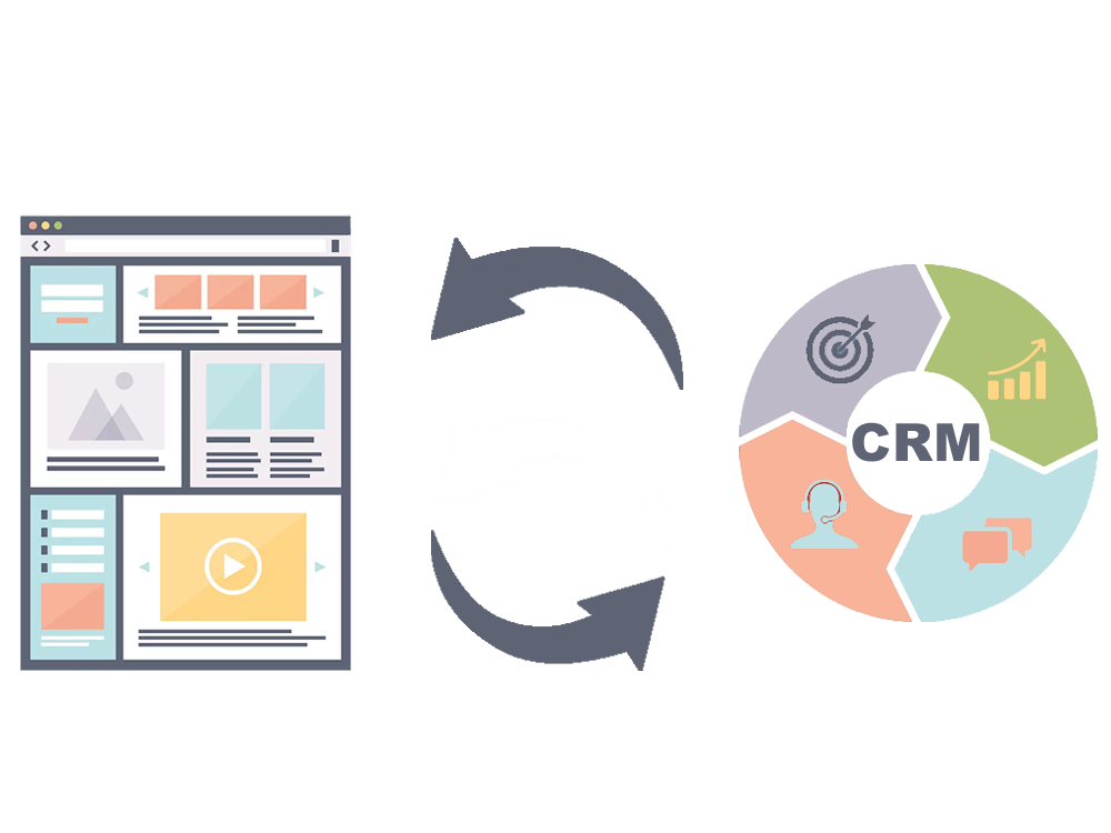 Default crm. Разработка CRM. СРМ Разработчик. CRM баннер. CRM картинки для презентаций.